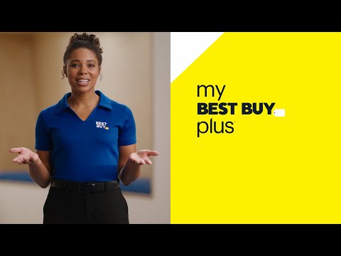 Best Buy Savings Builder | Wings Credit Union