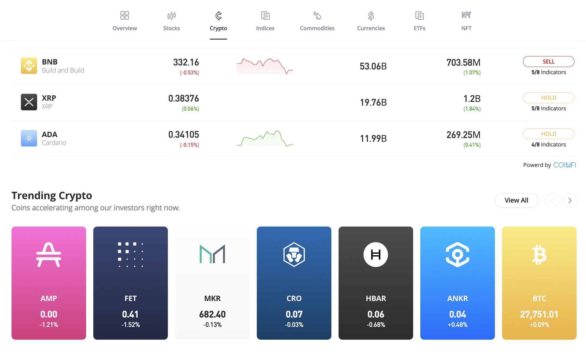 Best Bitcoin Brokers in the UK