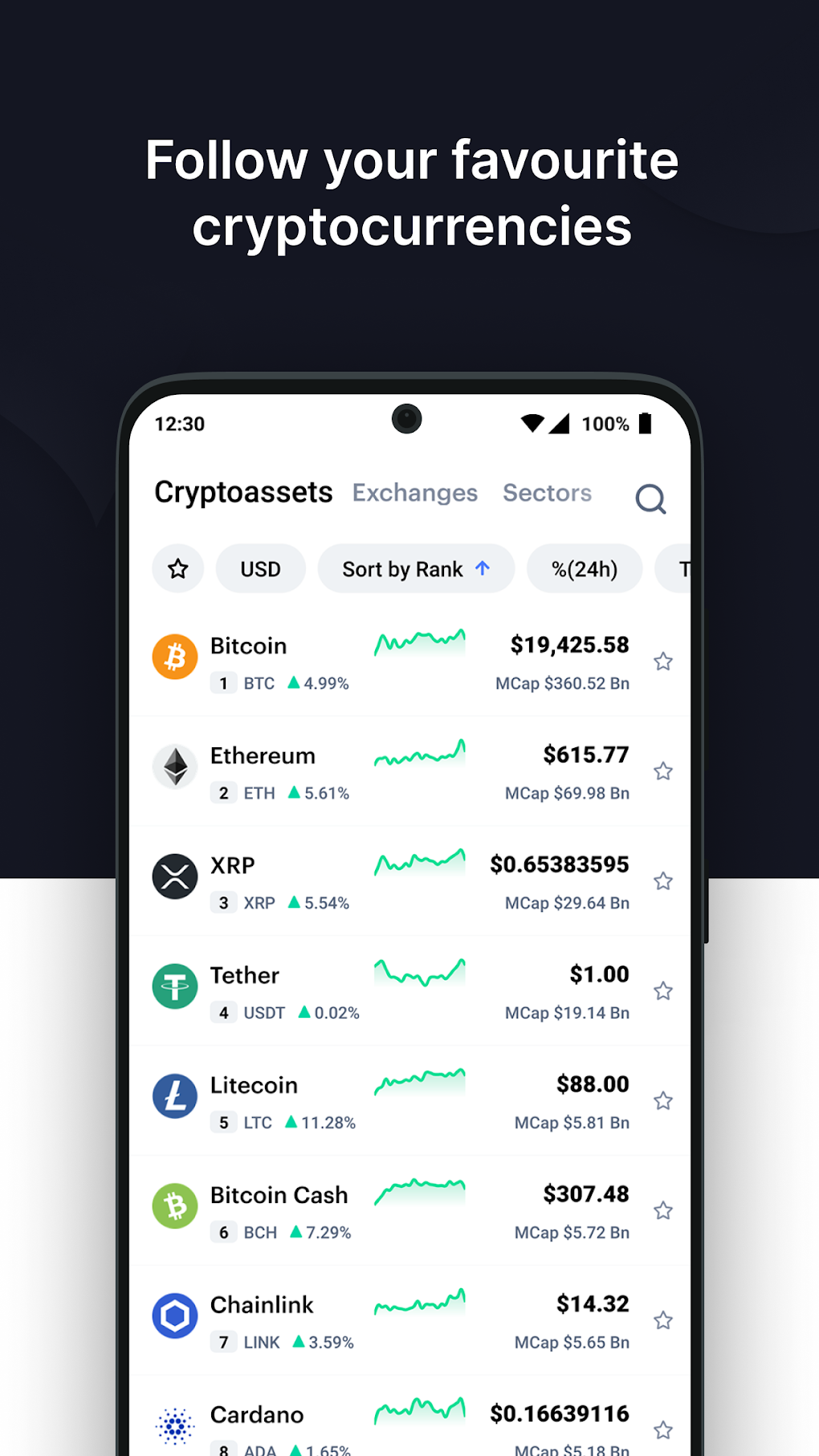 CoinMarketCap (ecobt.rud) APK | AAPKS