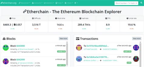 Connect to XRP (XRP) node and block explorer | NOWNodes