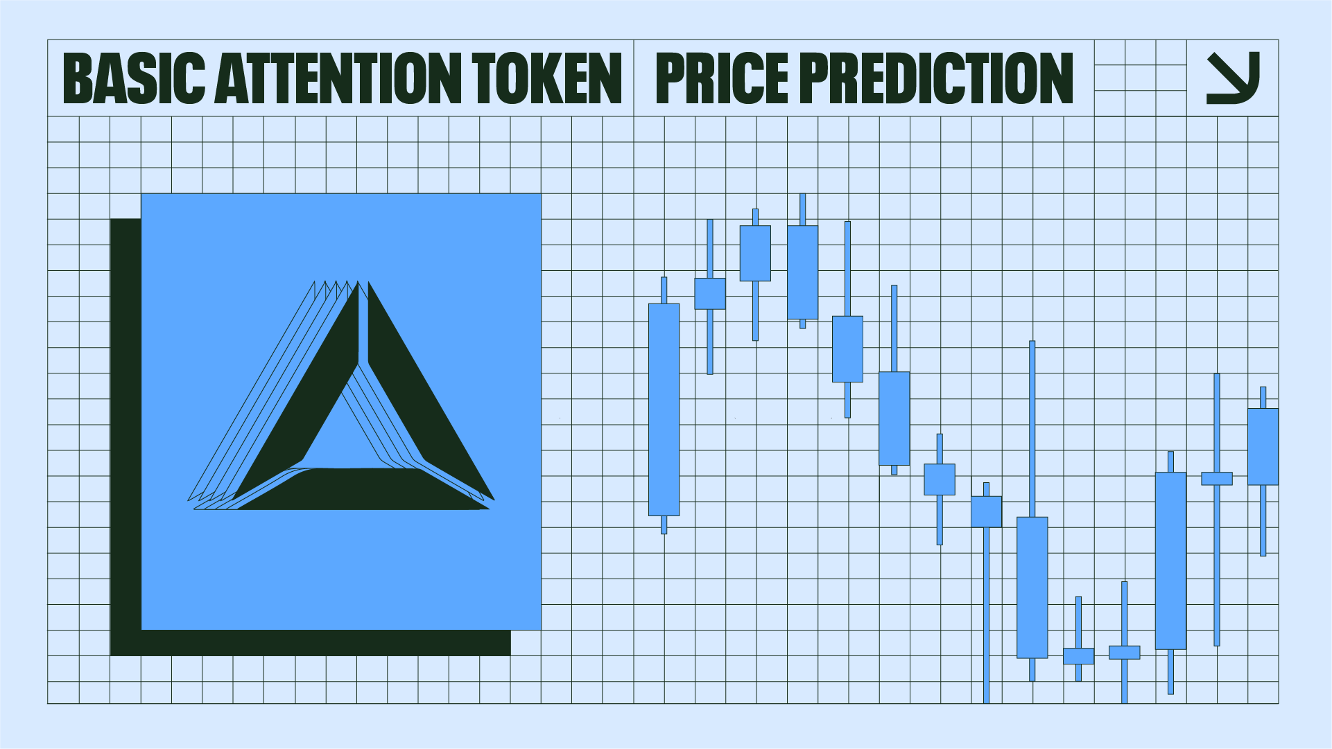 Basic Attention Token USD (BAT-USD) Price History & Historical Data - Yahoo Finance