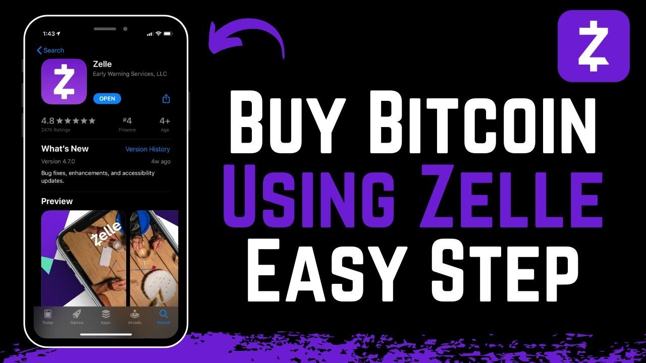 How to Buy Bitcoin with Zelle Pay [Instantly]