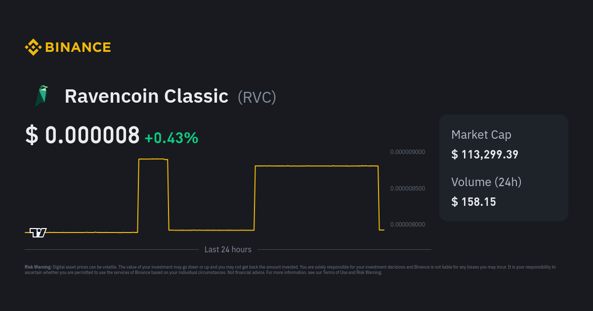 Where to Buy RVC (Ravencoin Classic)? Exchanges and DEX for RVC Token | ecobt.ru