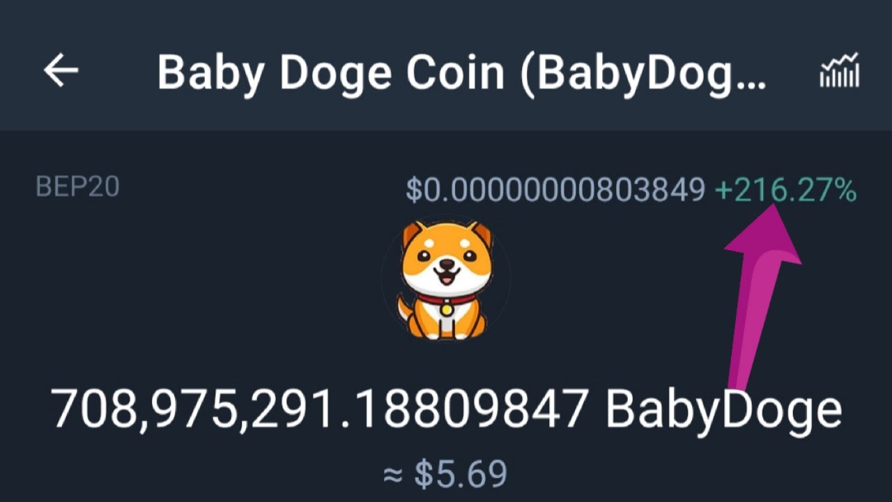 I did not receive the BABYDOGE transfer that I made through OKX - English - Trust Wallet