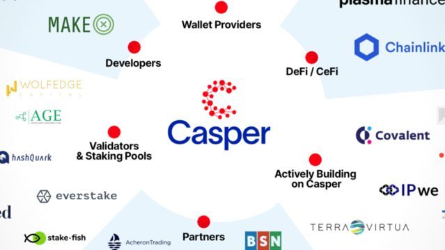 Casper price today, CSPR to USD live price, marketcap and chart | CoinMarketCap