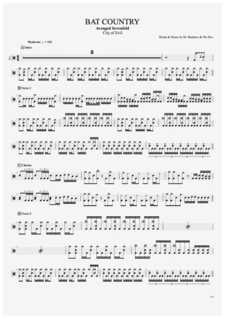 DrumsTheWord - Full Song Video Drum Lessons & Charts