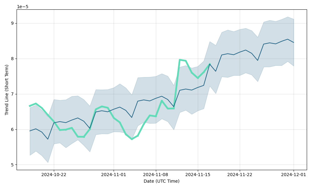 BABB Price Today (USD) | BAX Price, Charts & News | ecobt.ru