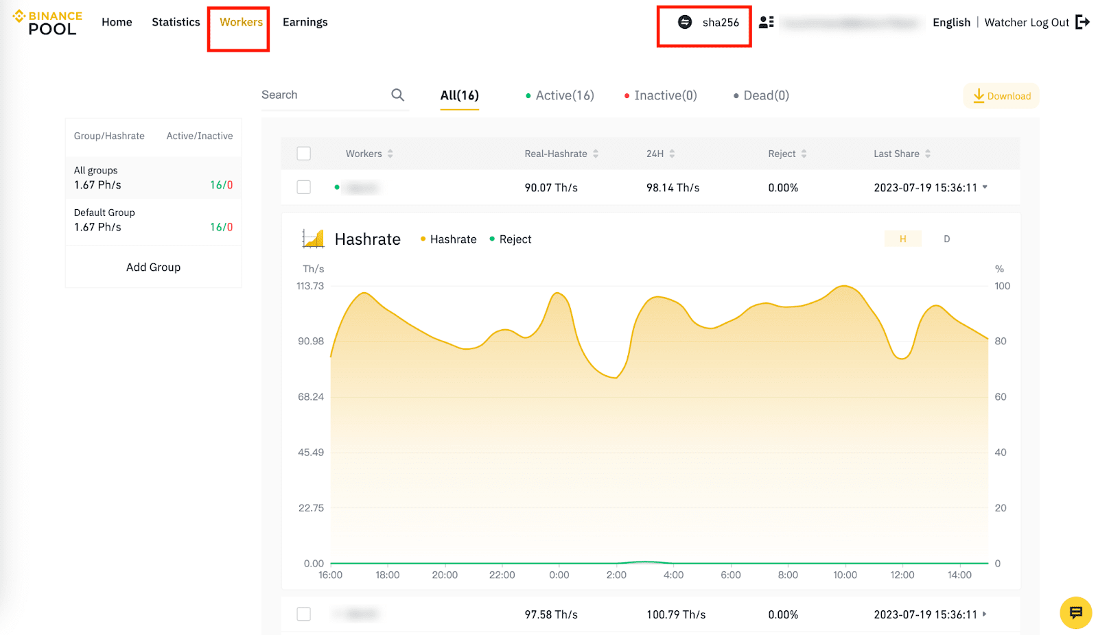 How to mine Bitcoin Cash (BCH) - Bitnovo Blog