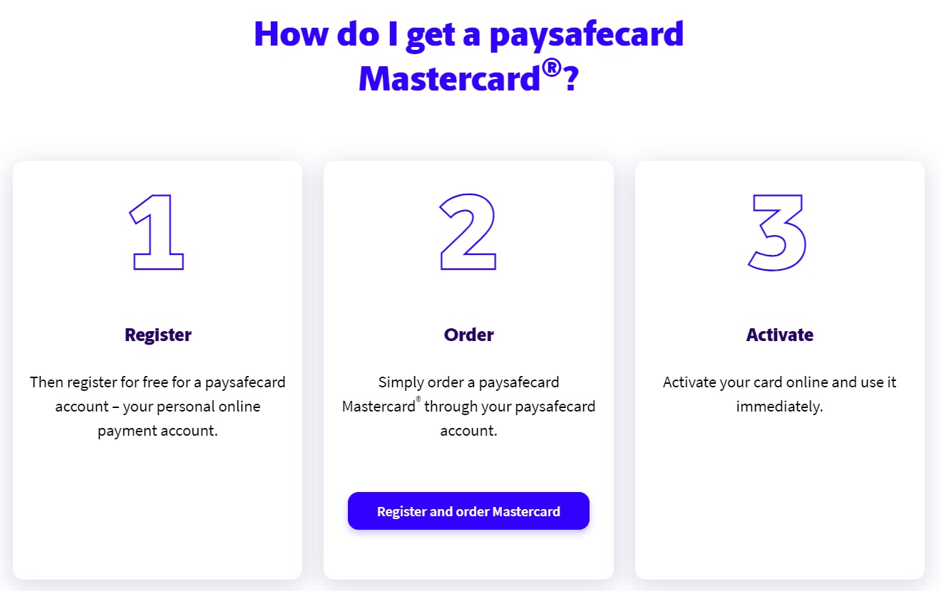 What Is Paysafecard And How Does It Work? | Blog