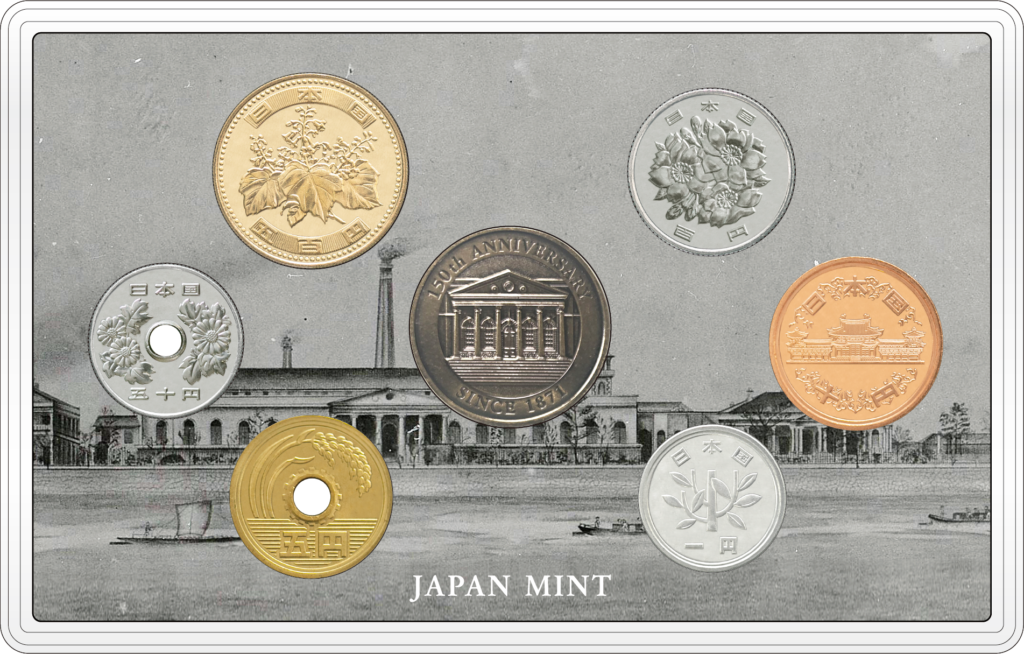 Coins : Ministry of Finance