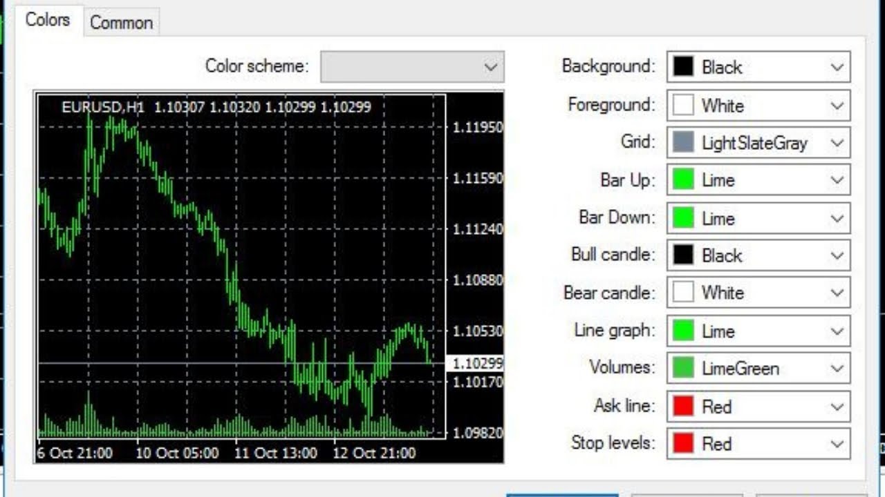 HugosWay Forex Broker | HugosWay Reviews & Trading Information