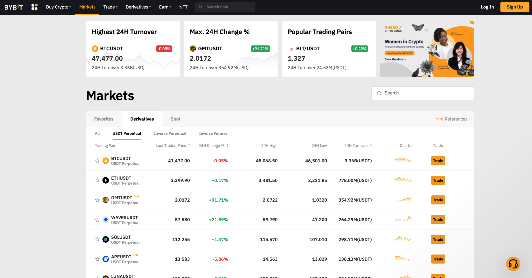 Australian Crypto Exchange | Buy Crypto | Crypto Trading | Cointree