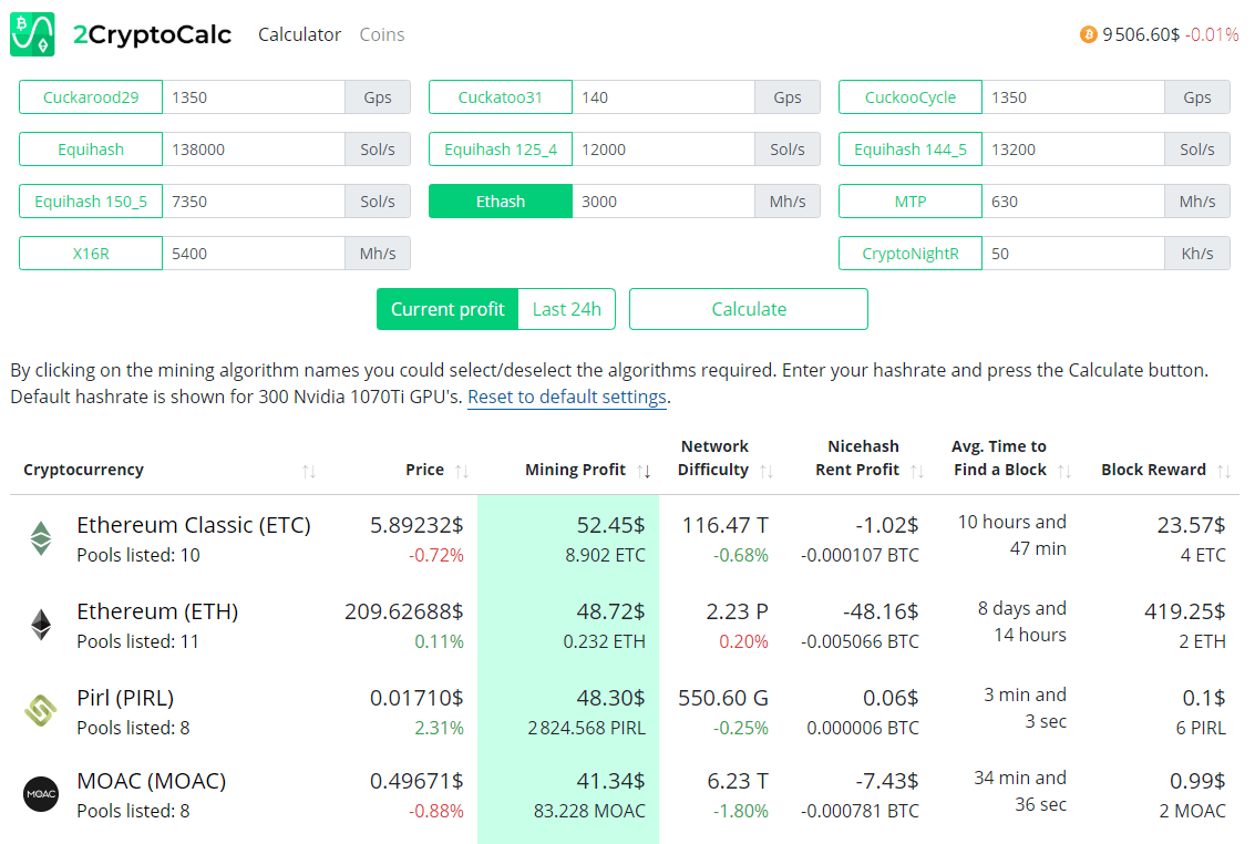 Is It Better to Solo Mine Or Pool Mining? The Best Mining Strategy!