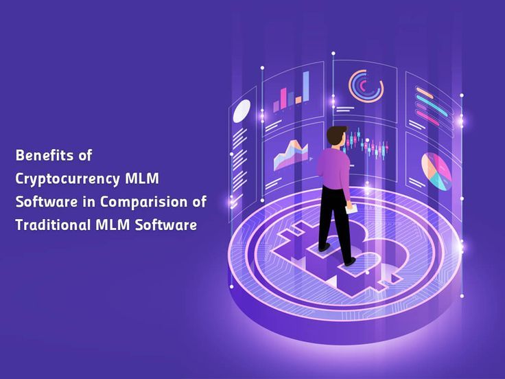 Cryptocurrency MLM Software | Bitcoin MLM software plan development company in Ahmedabad, India