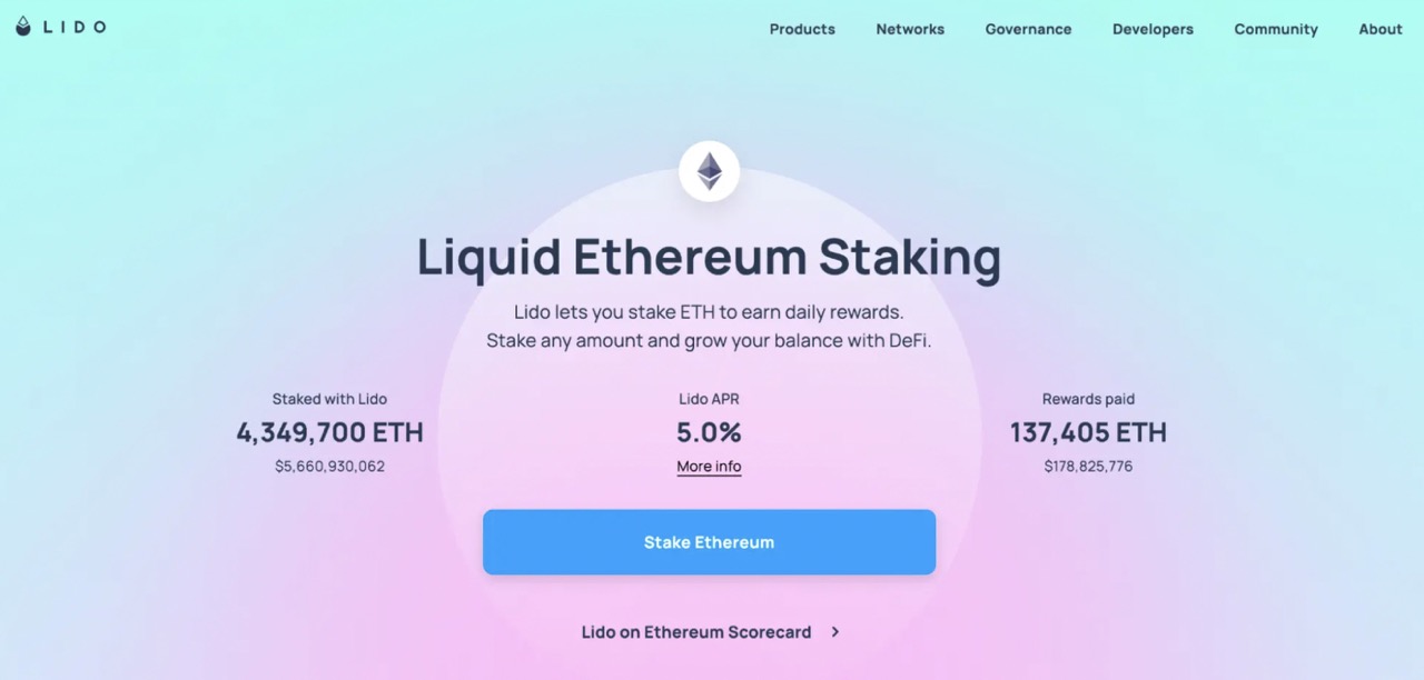 Ethereum (ETH) Staking Rewards Calculator: Earn ∼% | Staking Rewards