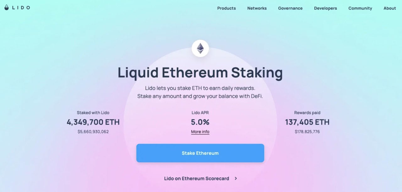 Ethereum (ETH) Staking Rewards Calculator: Earn ∼% | Staking Rewards