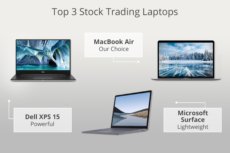 Best trading laptops of | TechRadar