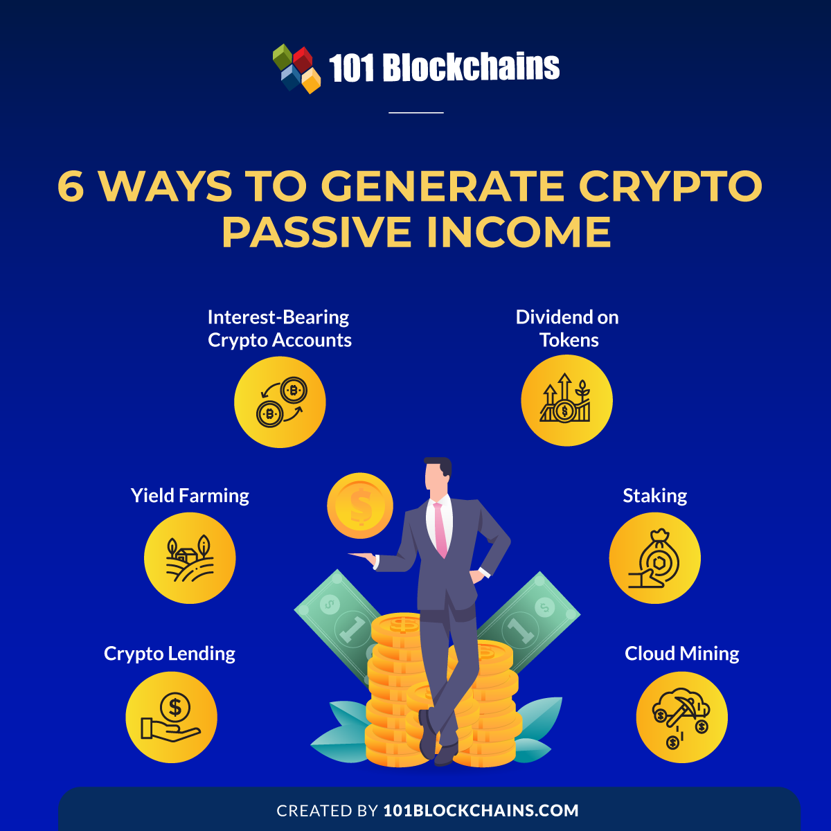 5 ways to earn a passive income with cryptocurrency | ecobt.ru
