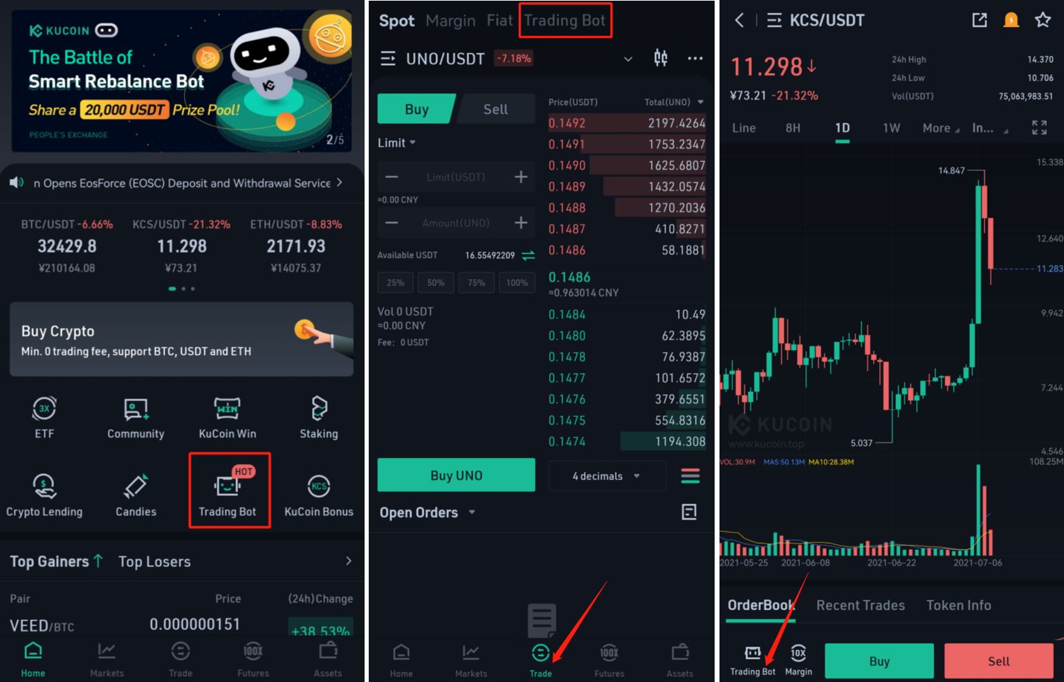 KuCoin Trading Bot | Hinvest Ai