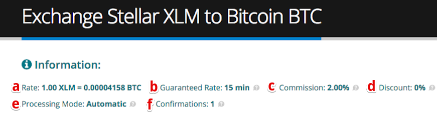 XLM to BTC Exchange | Swap Stellar Lumens to Bitcoin online - LetsExchange