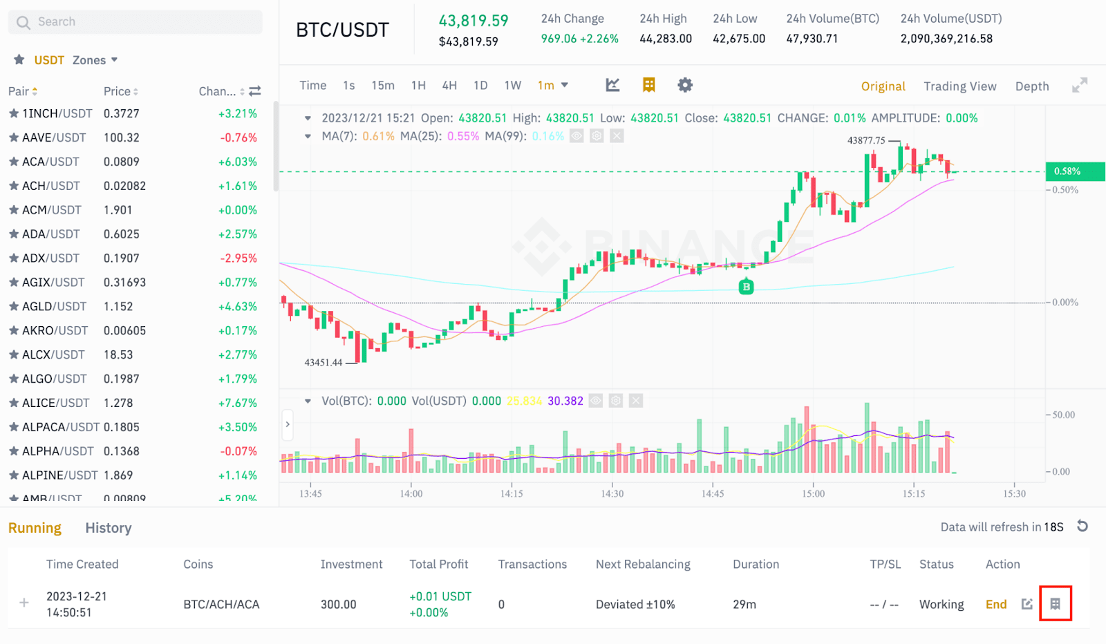 5 Coin Weekly Forecast | BTC ETH BNB SOL XRP - ecobt.ru Blog