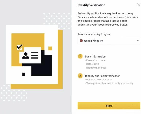 Stuck At Binance Verification? Here is the Ultimate Guide! | Cryptopolitan