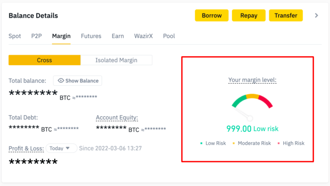 How to Calculate Binance Fees | Binance Fees Explained