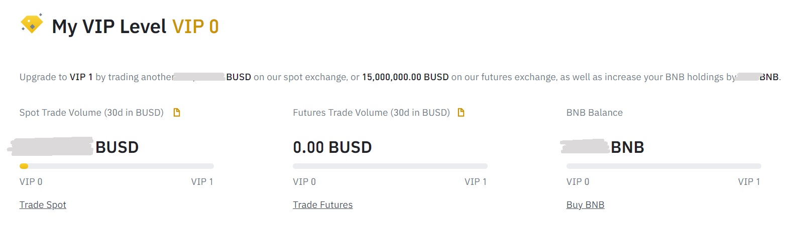 How to Withdraw from Binance: Fees, Tips, and Step-by-Step Guide - Material Bitcoin