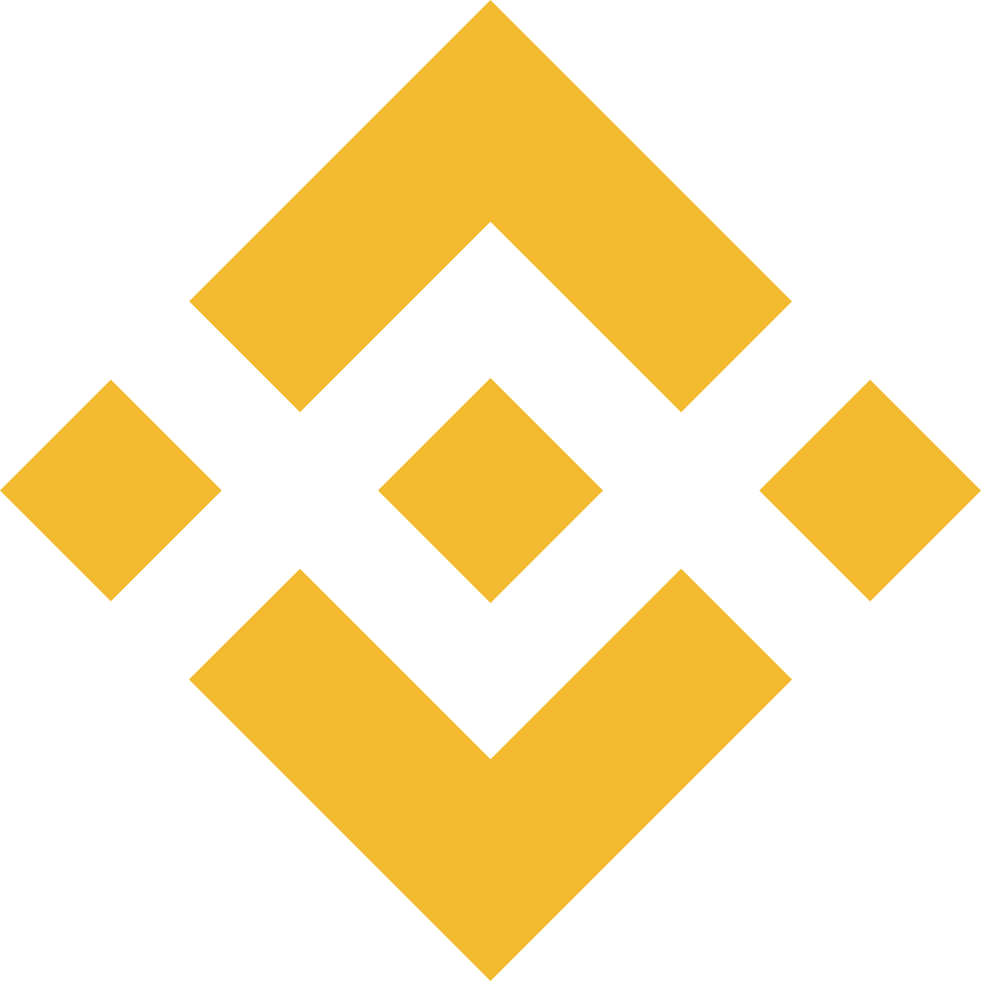 Binance USD (BUSD) Logo .SVG and .PNG Files Download