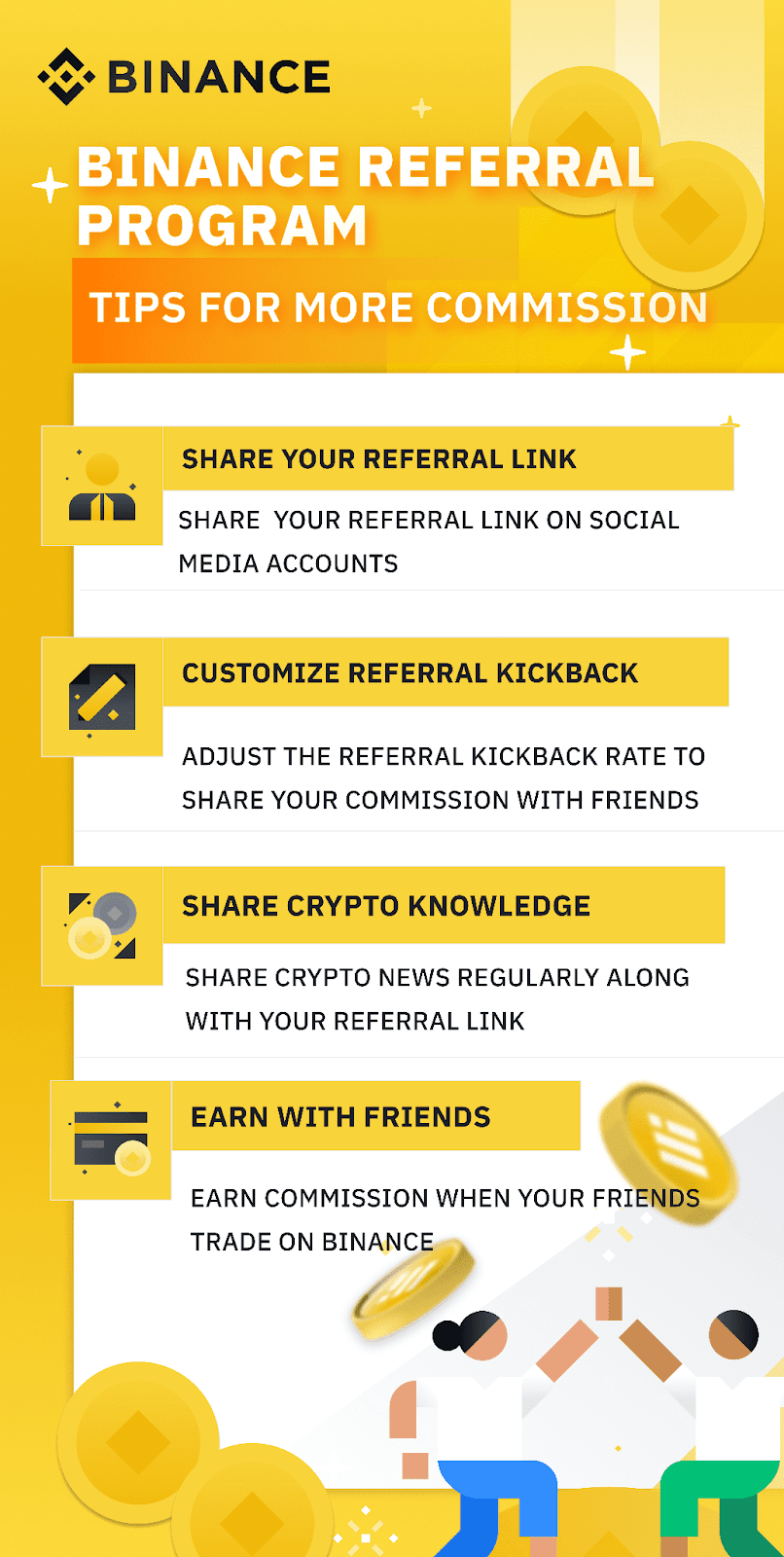 Binance Affiliate Program - Post Affiliate Pro