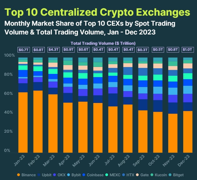 ecobt.ru trade volume and market listings | CoinMarketCap