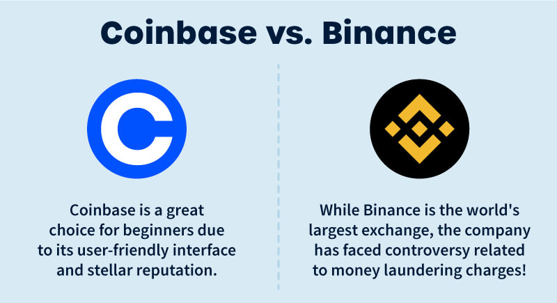 Binance US VS Coinbase: Pros, Cons, and Features for 