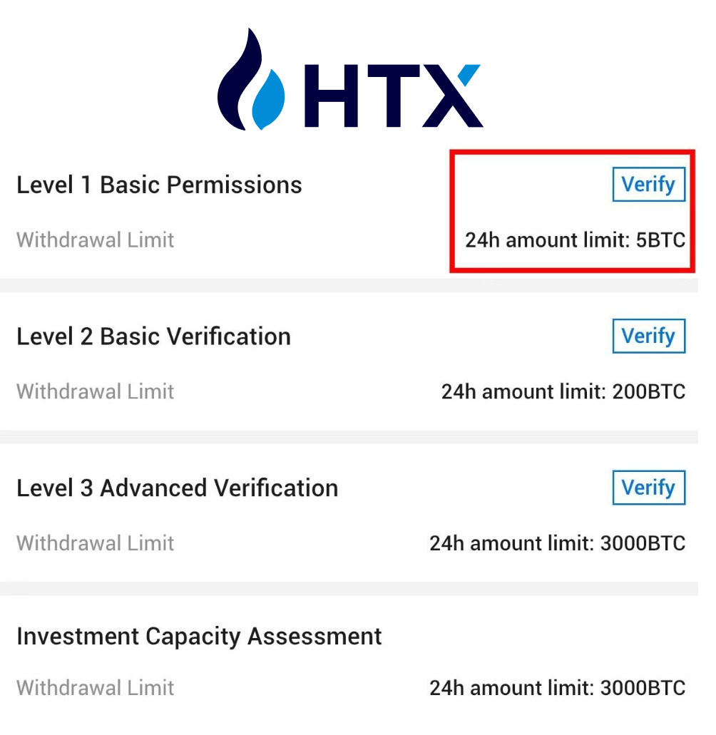 What Is The Binance Withdrawal Limit?
