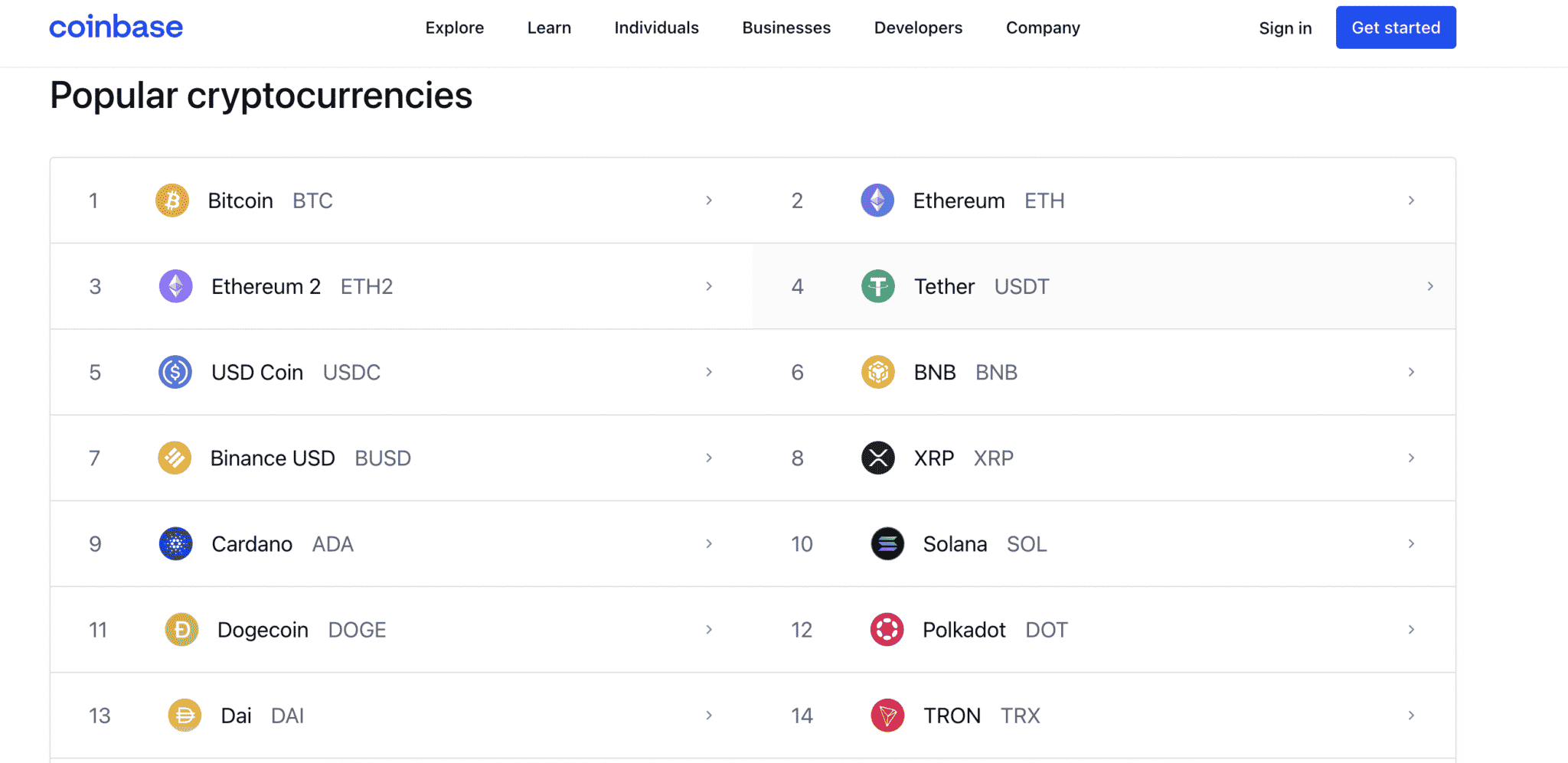 Bitbuy vs ecobt.ru: Features, Fees & More ()