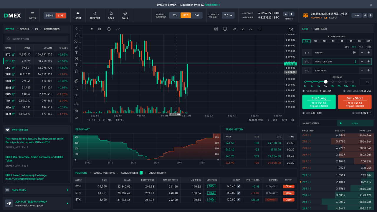 BitMEX | Most Advanced Crypto Trading Platform for Bitcoin & Home of the Perpetual Swap