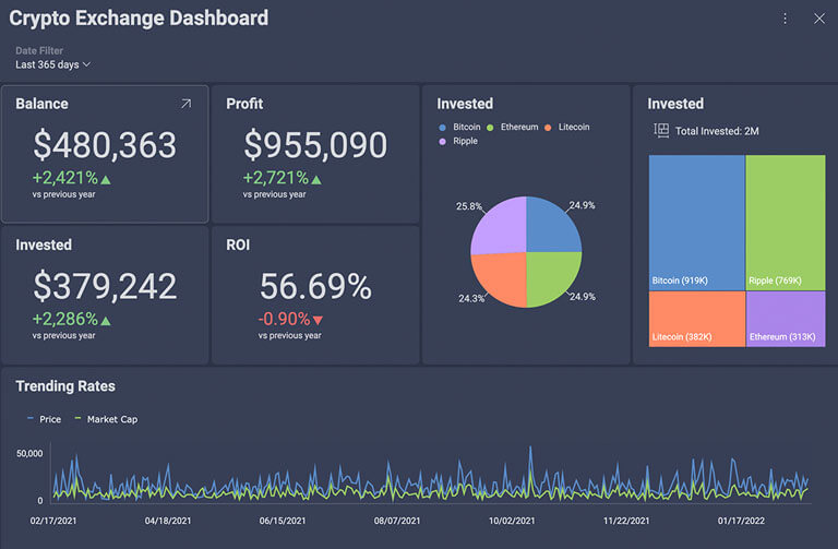 Home - Coin Metrics