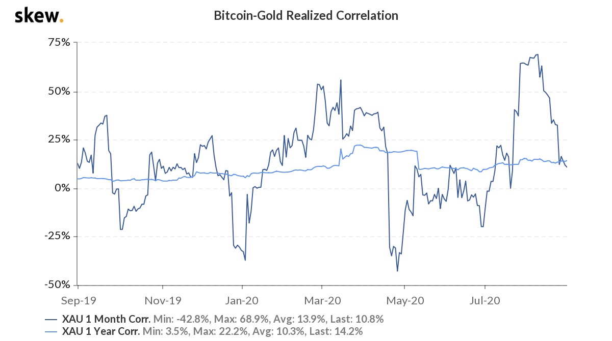 Blockchain Analytics & Crypto Compliance Solutions | Elliptic