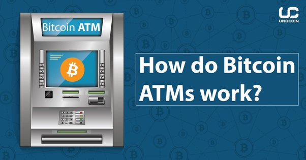 Bitcoin ATM business profit