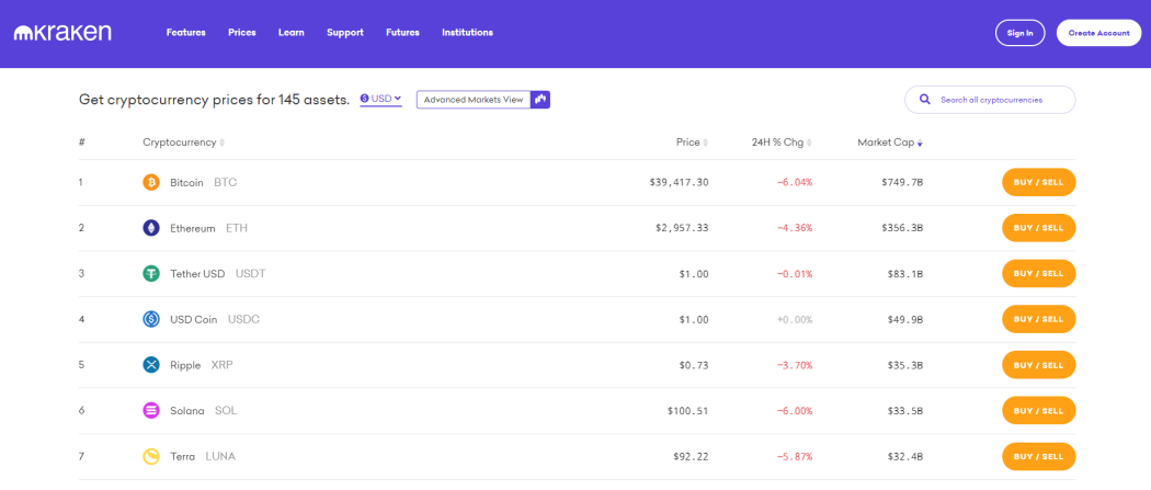 What Is a Bitcoin Exchange? How It Works, Fees, and Example