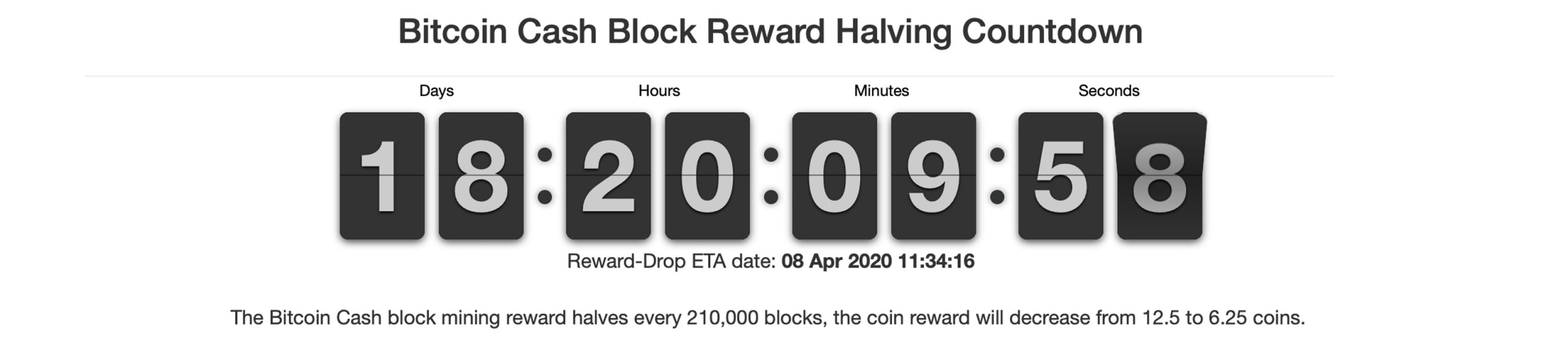Next Bitcoin Cash Halving Countdown | Date