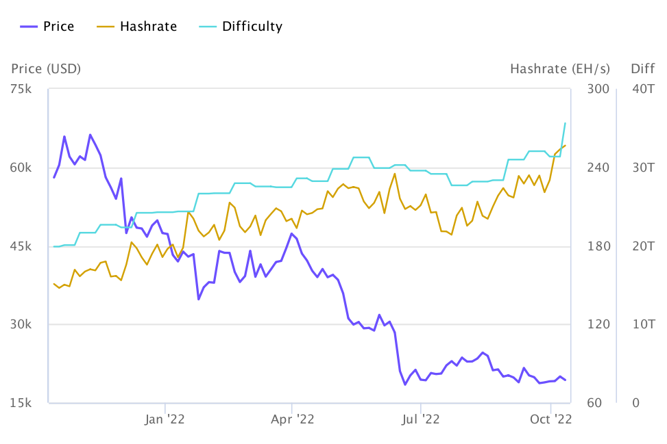 Unraveling Bitcoin Cash Mining: A Lucrative Opportunity - FasterCapital