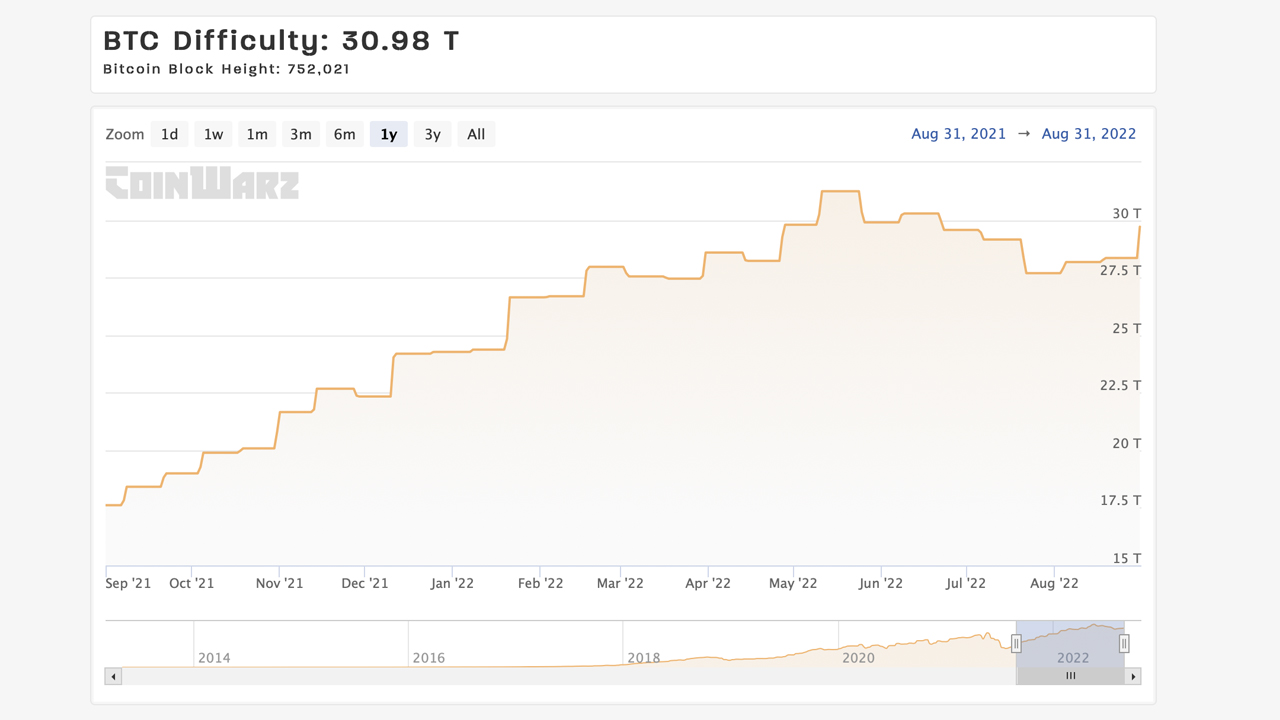 Bitcoin Cash: Fast, Affordable, and Unique | Altify Blog