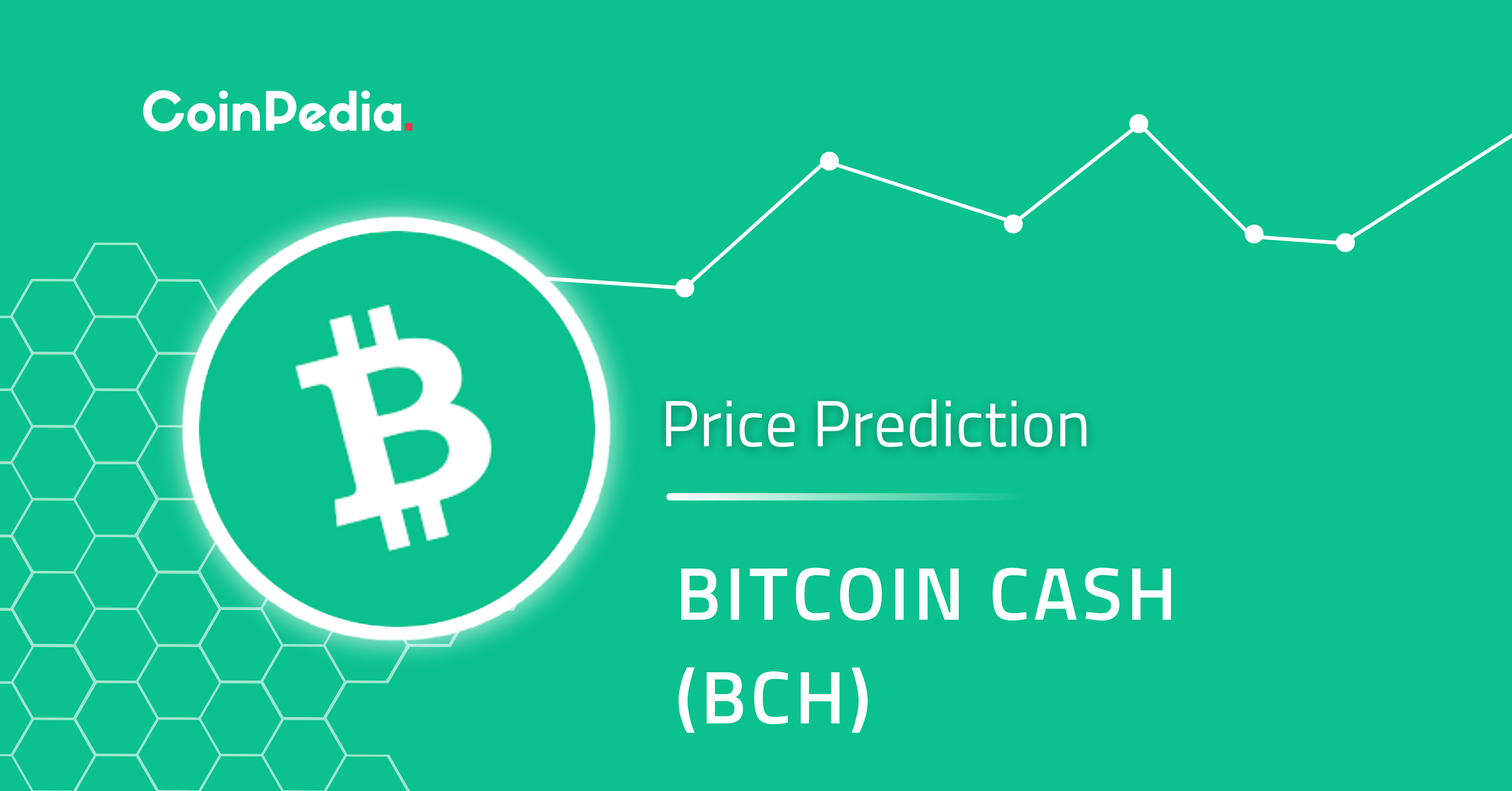 CoinDesk Bitcoin Cash Price Index (BCX) - CoinDesk Indices