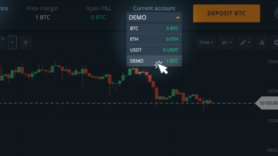 Trading Demo Account: What it is, How it Works, FAQ