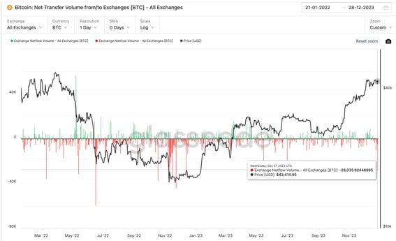 The Inside Story of Mt. Gox, Bitcoin's $ Million Disaster | WIRED