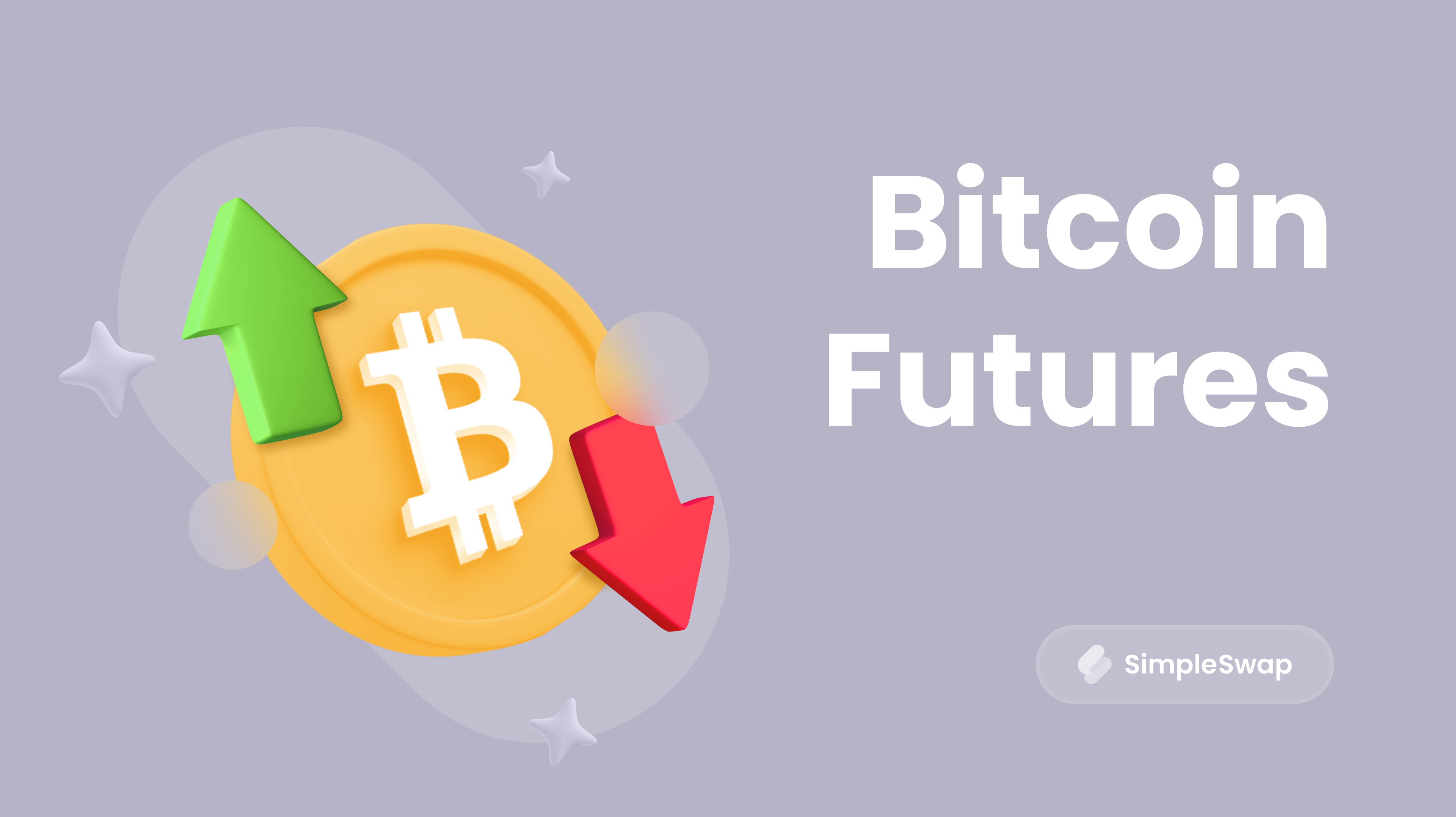 CoinDesk Bitcoin Futures