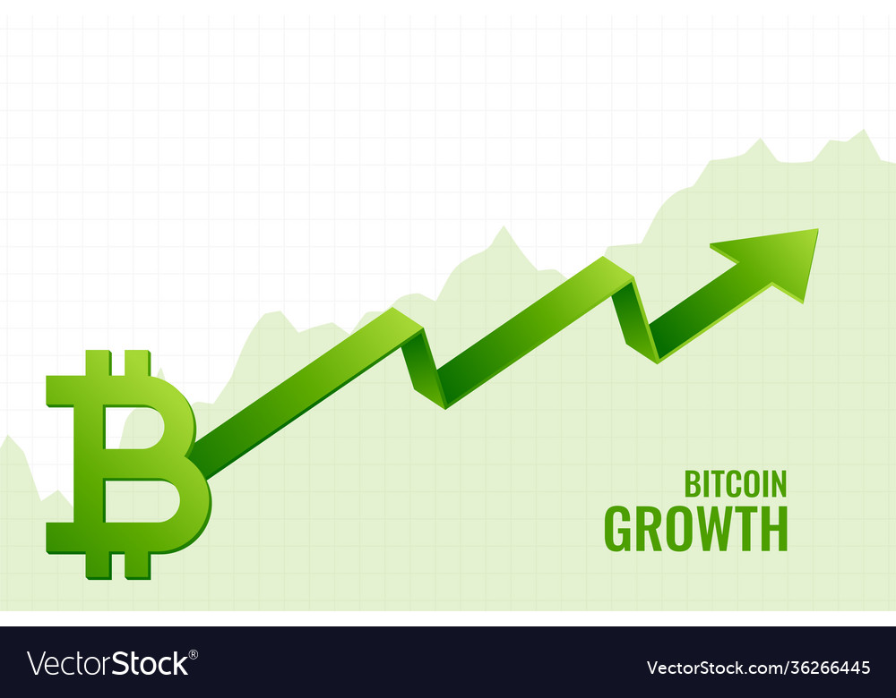 Bitcoin Rainbow Price Chart Indicator, Bitcoin Logarithmic Growth Curves | Coinglass