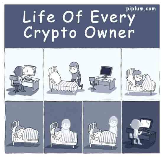 The Funniest Crypto Memes | Cryptocurrency Memes Funny On Coingabbar | coingabbar