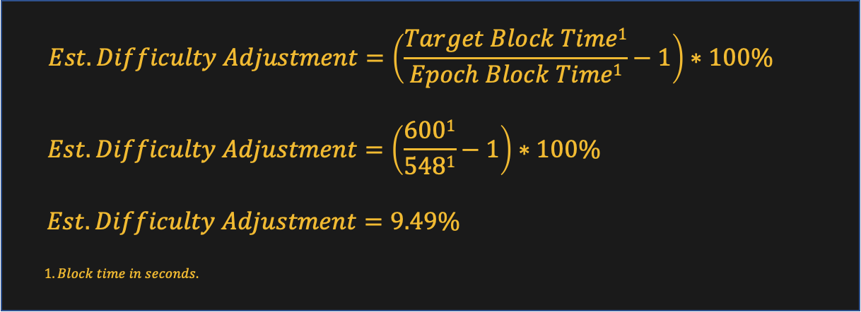 Mining difficulty - Blockchain Quick Reference [Book]