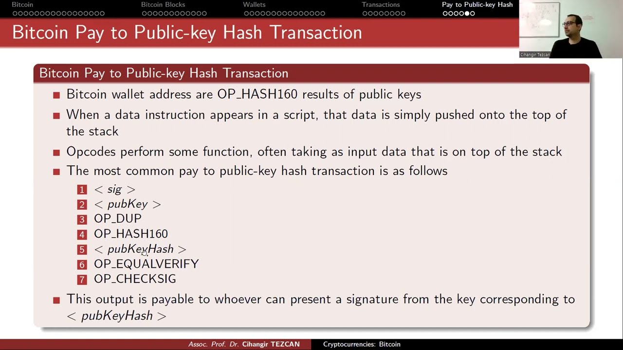 Bitcoin address types compared: P2PKH, P2SH, P2WPKH, and more - Unchained